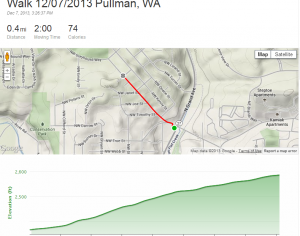 This Strava file shows the major route to Pullman High School--up a 10.5% grade.