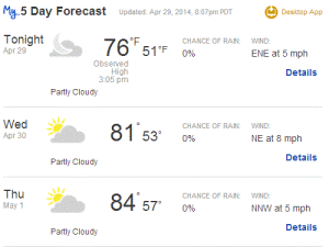 Screen shot from weather.com of Seattle forecast April 29-May 1, 2014