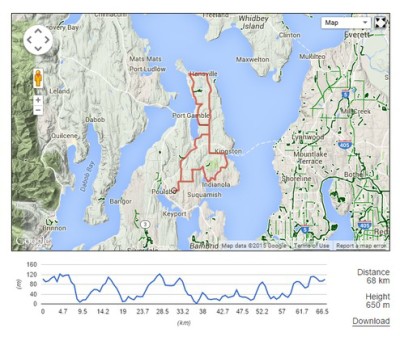 North Kitsap Loop Map