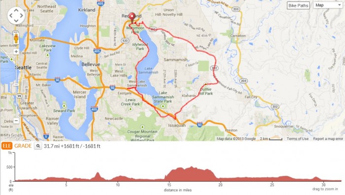 sammamish ride